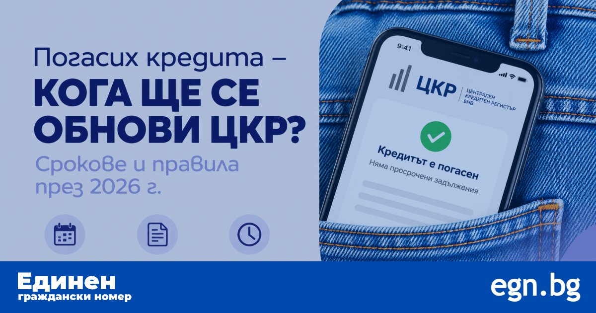 Изплатен кредит, календар за 2026 г. и часовник